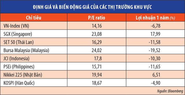99Kl99 link đăng nhập Việt về vùng đáng mua ảnh 1