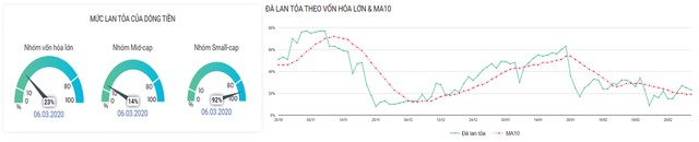 99Kl99 link đăng nhập Kl99com thể thao, casino, nổ hũ, bắn cá: Cầu nội đỡ giá ảnh 4