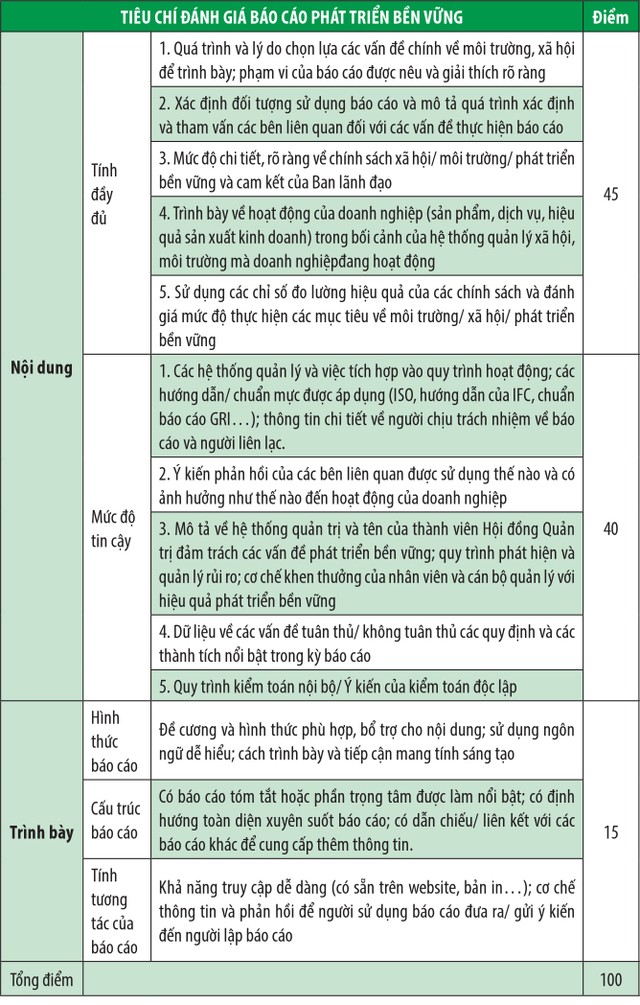 Khởi động Cuộc bình chọn Kl991.com World Cup 2026 Chính Thức niêm yết 2020 ảnh 2