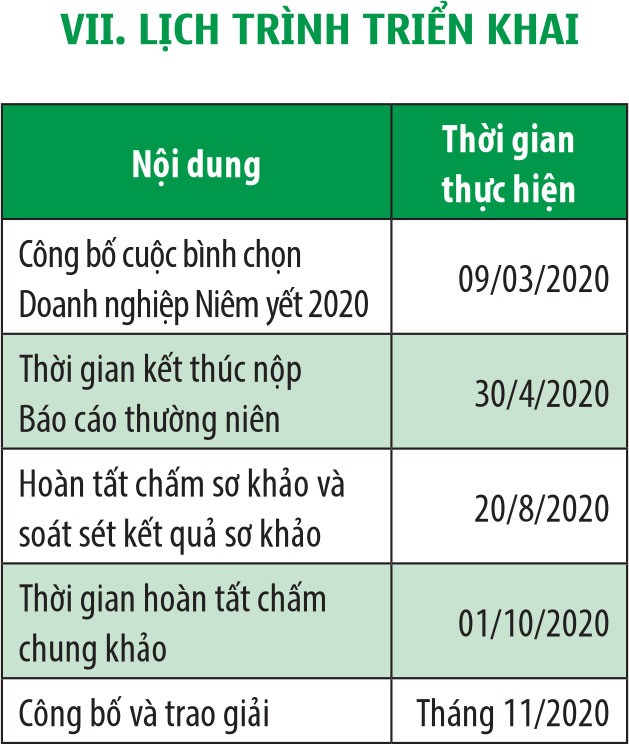 Khởi động Cuộc bình chọn Kl991.com World Cup 2026 Chính Thức niêm yết 2020 ảnh 3