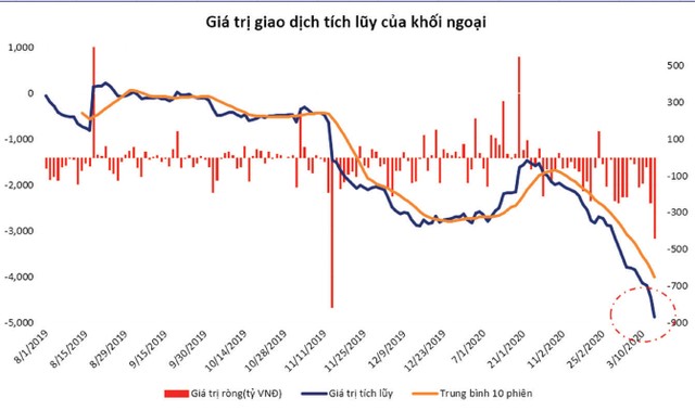 99Kl99 link đăng nhập Kl99com thể thao, casino, nổ hũ, bắn cá: Chiến lược Bán (Short) nên là chiến lược được ưu tiên ảnh 1