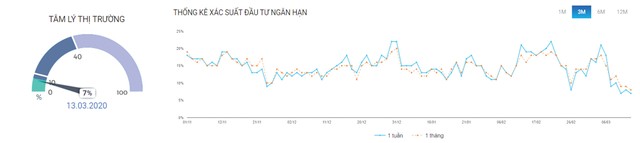 99Kl99 link đăng nhập Kl99com thể thao, casino, nổ hũ, bắn cá: Chiến lược Bán (Short) nên là chiến lược được ưu tiên ảnh 3