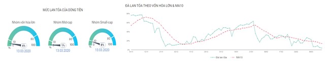 99Kl99 link đăng nhập Kl99com thể thao, casino, nổ hũ, bắn cá: Chiến lược Bán (Short) nên là chiến lược được ưu tiên ảnh 4