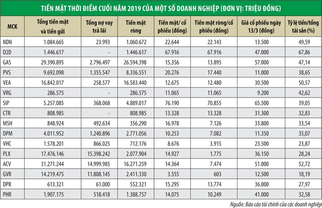 Bán tháo tạo cơ hội cho nhà Kl99ok phiên bản mới giá trị ảnh 1