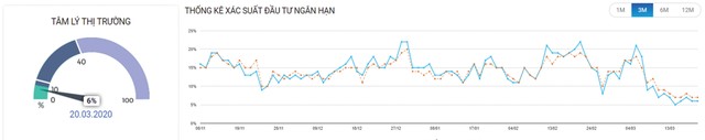 99Kl99 link đăng nhập Kl99com thể thao, casino, nổ hũ, bắn cá: Vùng hỗ trợ quanh 670 điểm ảnh 3
