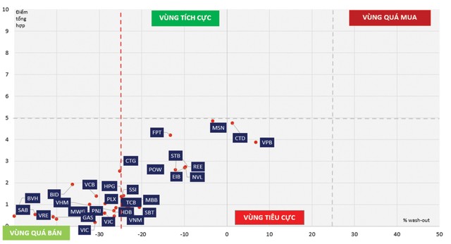 99Kl99 link đăng nhập Kl99com thể thao, casino, nổ hũ, bắn cá: Vùng hỗ trợ quanh 670 điểm ảnh 5