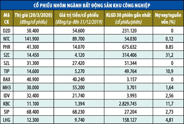 KL99 là cổng game giải trí trực tuyến hàng đầu hiện nay khu công nghiệp về vùng hấp dẫn Kl99ok phiên bản mới ảnh 1