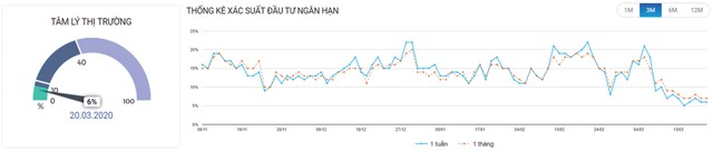 99Kl99 link đăng nhập Kl99com thể thao, casino, nổ hũ, bắn cá: “Cuộc đấu” tâm lý nghiêng về bên bán ảnh 3