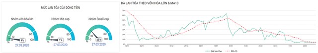 99Kl99 link đăng nhập Kl99com thể thao, casino, nổ hũ, bắn cá: “Cuộc đấu” tâm lý nghiêng về bên bán ảnh 4