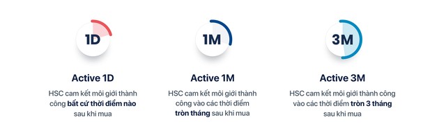 Kênh bảo vệ và sinh lời 99Kl.app cổng game giải trí trong thời khủng hoảng ảnh 1