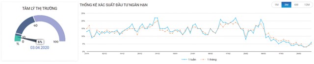 Dòng tiền lớn tạm không tháo chạy ảnh 3