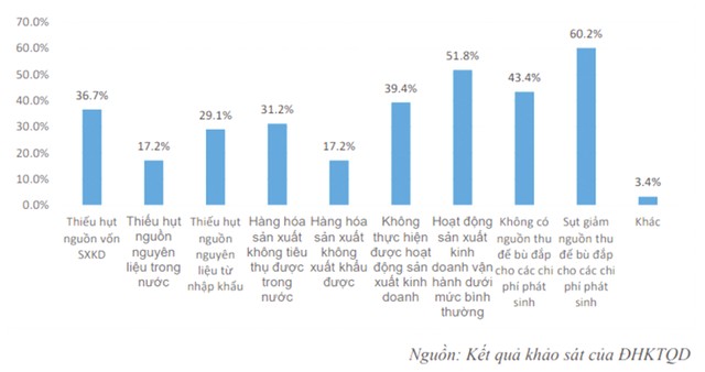 Dấu hiệu Kl991.com World Cup 2026 Chính Thức có khả năng vực dậy nhanh sau khủng hoảng ảnh 1