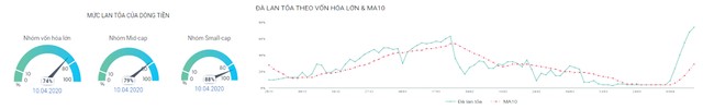 Triển vọng thị trường 99Kl99 link đăng nhập không còn quá u ám ảnh 4