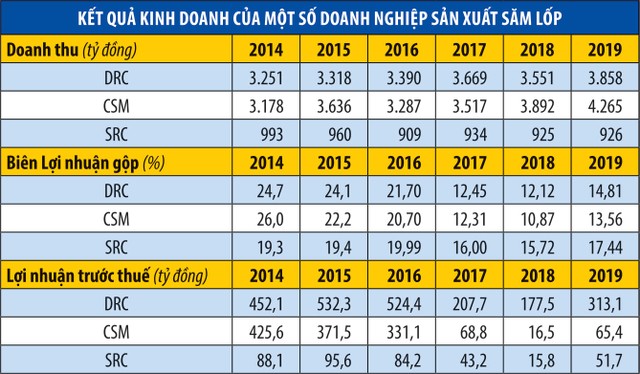 Kl991.com World Cup 2026 Chính Thức săm lốp: Tìm điểm sáng giữa khó khăn ảnh 1