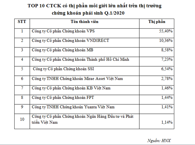 99Kl99 link đăng nhập Kl99com thể thao, casino, nổ hũ, bắn cá – cơ hội kiếm lời hấp dẫn thời Covid-19 ảnh 2