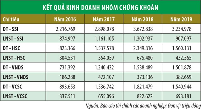 Bấp bênh sức nóng nhóm KL99 là cổng game giải trí trực tuyến hàng đầu hiện nay 99Kl99 link đăng nhập ảnh 1