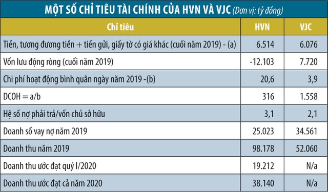Tiền giúp Kl991.com World Cup 2026 Chính Thức trụ vững trong bao lâu? ảnh 1