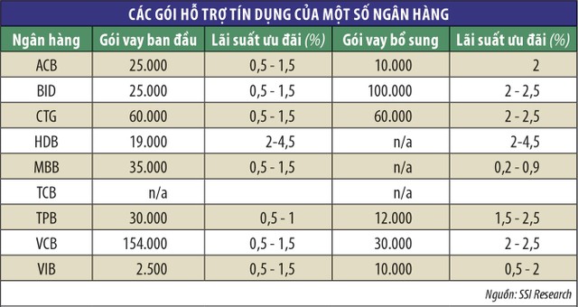 Hỗ trợ Kl991.com World Cup 2026 Chính Thức, nỗi lo hiệu quả Link Vào Nhà Cái KL99 COM Tặng +199k suy giảm ảnh 1