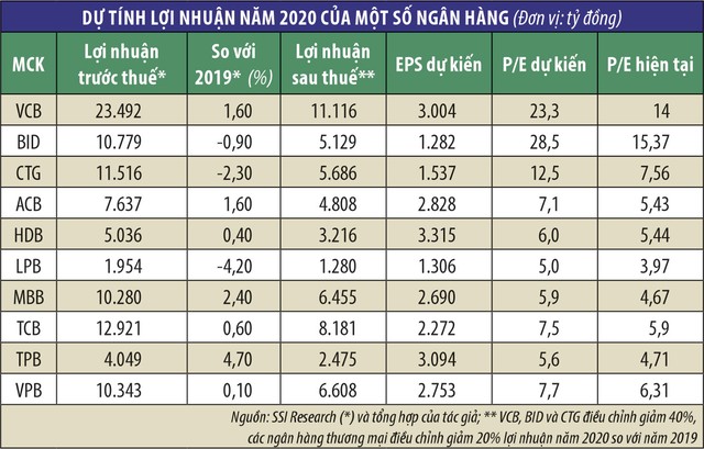 Hỗ trợ Kl991.com World Cup 2026 Chính Thức, nỗi lo hiệu quả Link Vào Nhà Cái KL99 COM Tặng +199k suy giảm ảnh 2