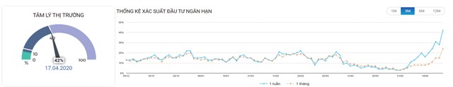 99Kl99 link đăng nhập tuần mới: Rung lắc và chốt lời ảnh 3