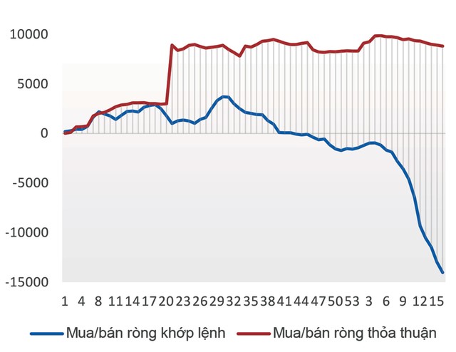 Bản lĩnh nhà Kl99ok phiên bản mới nội ảnh 1