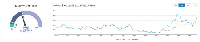 99Kl99 link đăng nhập Kl99com thể thao, casino, nổ hũ, bắn cá: Bên mua nghi ngờ, bên bán thận trọng ảnh 3