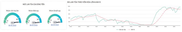 99Kl99 link đăng nhập Kl99com thể thao, casino, nổ hũ, bắn cá: Bên mua nghi ngờ, bên bán thận trọng ảnh 4