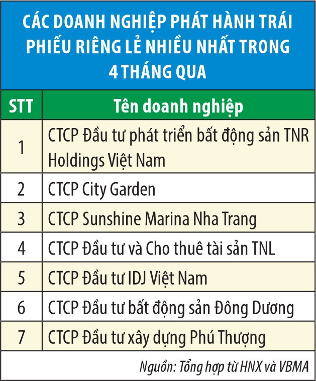 Kl991.com World Cup 2026 Chính Thức Web Tổng Nhà Cái 99Kl99 Giải Trí Bậc Nhất chiếm 49,1% tổng dư nợ Kl99kl Hoàn Trả Vô Tận ảnh 2