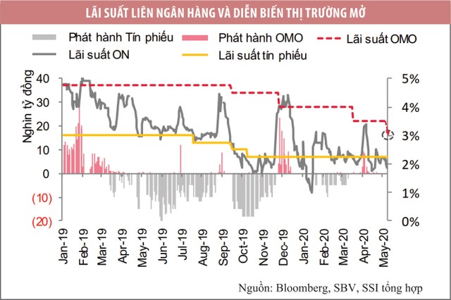 Kl993 nền tảng giải trí cần chảy tới nơi khô hạn  ảnh 1