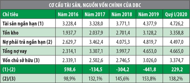 KL99 là cổng game giải trí trực tuyến hàng đầu hiện nay DBC tăng mạnh bỏ quên những nỗi lo ảnh 1