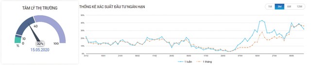 99Kl99 link đăng nhập Kl99com thể thao, casino, nổ hũ, bắn cá: Dòng tiền xoay vòng linh hoạt ảnh 3