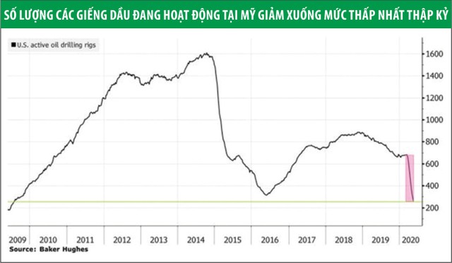 Nỗi đau chia đều trên thị trường Kl99com chung kết WC 2026 ảnh 1