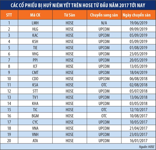 Trang Chủ KL99Com Số 1 Link Đăng Ký KL999 dễ mất trắng khi Kl991.com World Cup 2026 Chính Thức hủy niêm yết ảnh 1