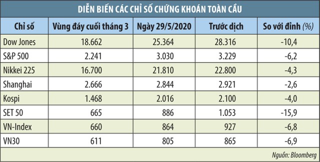 Lòng tham tạm lấn lướt nỗi sợ hãi  ảnh 1