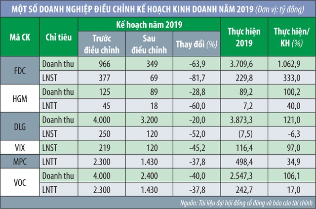 Nhà Kl99ok phiên bản mới mất tiền oan vì tin Kl991.com World Cup 2026 Chính Thức ảnh 1