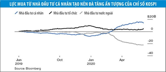 99Kl99 link đăng nhập Hồng Kông tìm luồng sinh khí mới ảnh 1