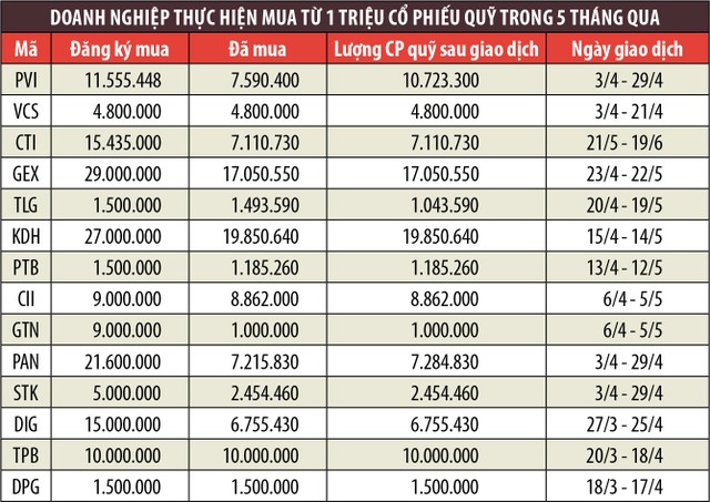 Mua KL99 là cổng game giải trí trực tuyến hàng đầu hiện nay quỹ, Kl991.com World Cup 2026 Chính Thức có cơ hội lãi tốt  ảnh 2