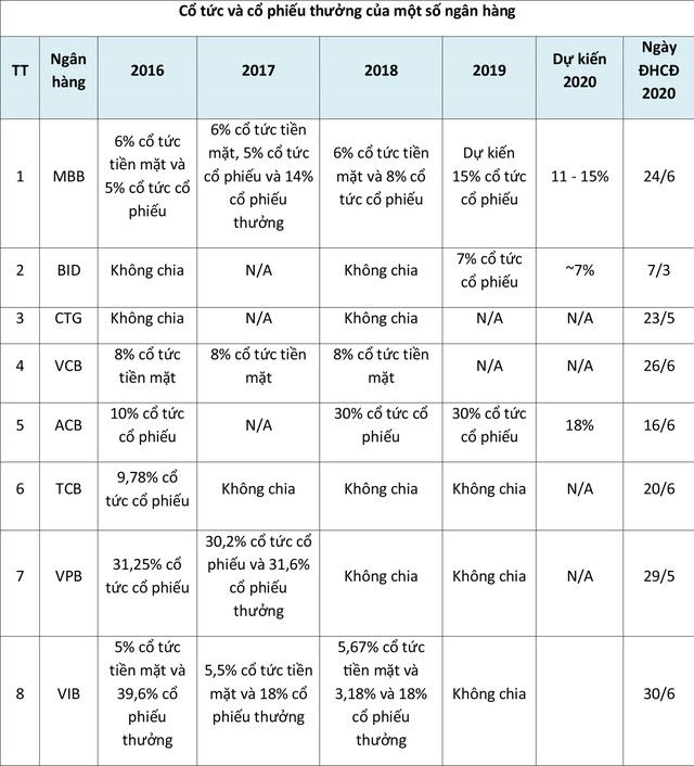 Kế hoạch của các Link Vào Nhà Cái KL99 COM Tặng +199k trước mùa Đại hội đồng Trang Chủ KL99Com Số 1 Link Đăng Ký KL999 và... Covid-19 ảnh 2