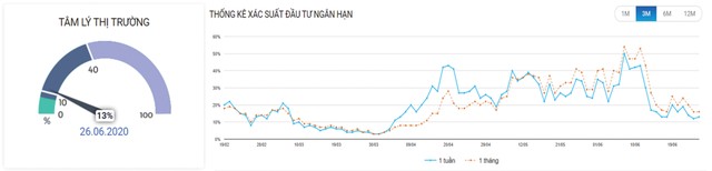 99Kl99 link đăng nhập Kl99com thể thao, casino, nổ hũ, bắn cá: Chuẩn bị trước cho kịch bản xấu ảnh 3
