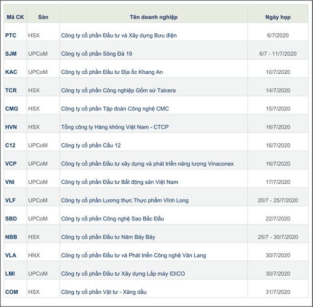 Nhiều Kl991.com World Cup 2026 Chính Thức lỡ hẹn đại hội trước tháng 7  ảnh 1