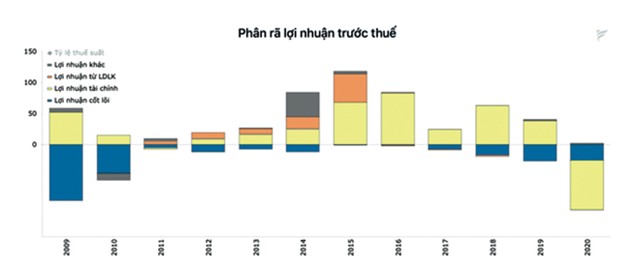 MHC: Kl991.com World Cup 2026 Chính Thức logistic dành vài trăm tỷ Kl99ok phiên bản mới 99Kl99 link đăng nhập ảnh 1