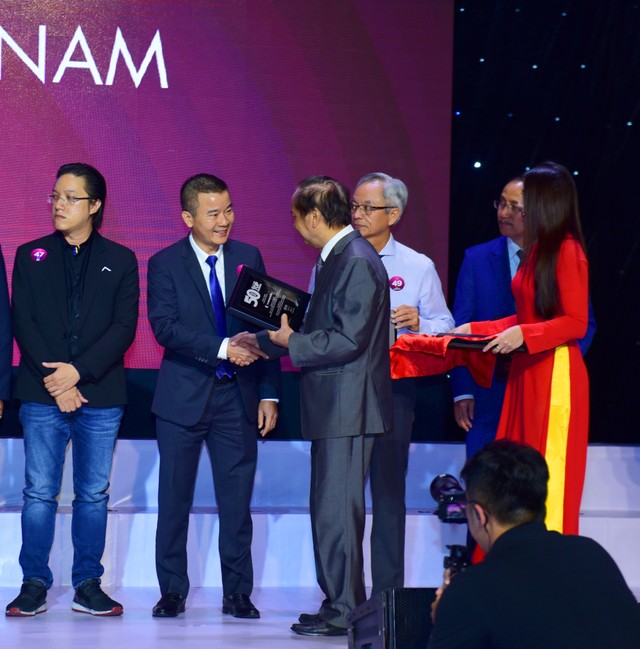 Chính thức công bố TOP 50 Công ty Kl992 VIP Trang Chủ 2026 hiệu quả năm 2019 ảnh 1