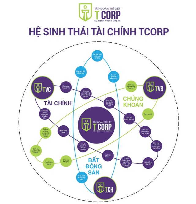 Người trẻ sẽ kiến tạo tầm vóc mới cho 99Kl99 link đăng nhập Việt ảnh 1