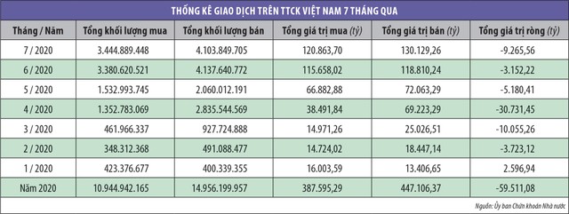 Kỳ vọng 99Kl99 link đăng nhập sớm thoát xu thế đi ngang ảnh 2