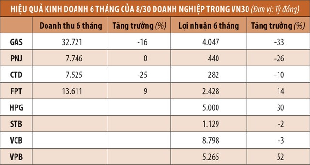 Covid “thấm” vào Kl991.com World Cup 2026 Chính Thức thế nào? ảnh 1
