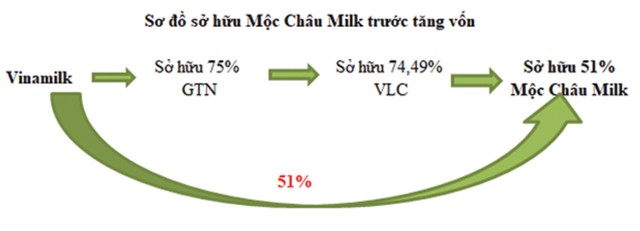 Nhà Kl99ok phiên bản mới lãng quên KL99 là cổng game giải trí trực tuyến hàng đầu hiện nay VLC? ảnh 2