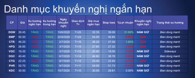 Hai kịch bản cho 99Kl99 link đăng nhập Việt ảnh 1