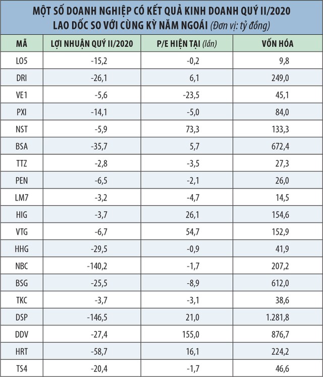 Nhiều Kl991.com World Cup 2026 Chính Thức nhỏ có thể biến mất vì Covid-19 ảnh 1
