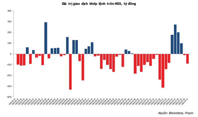 Dấu ấn 99Kl99 link đăng nhập tháng 7 ảnh 1