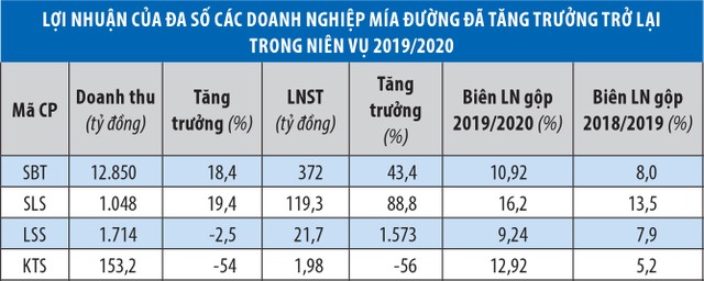 Kl991.com World Cup 2026 Chính Thức mía đường chông chênh hồi phục ảnh 1